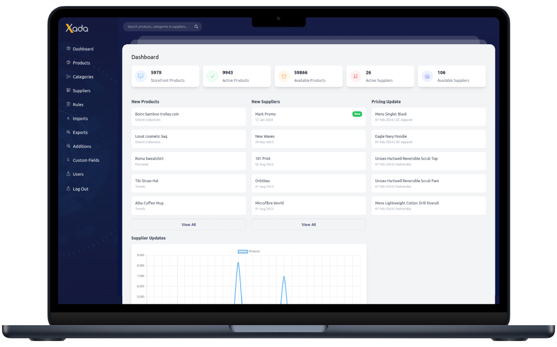 Your Xada Dashboard